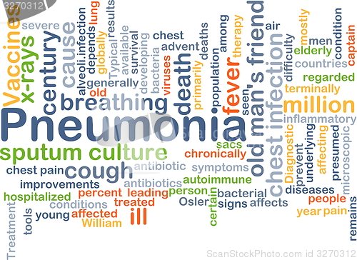Image of Pneumonia background concept