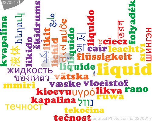 Image of Liquid multilanguage wordcloud background concept
