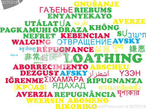 Image of Loathing multilanguage wordcloud background concept