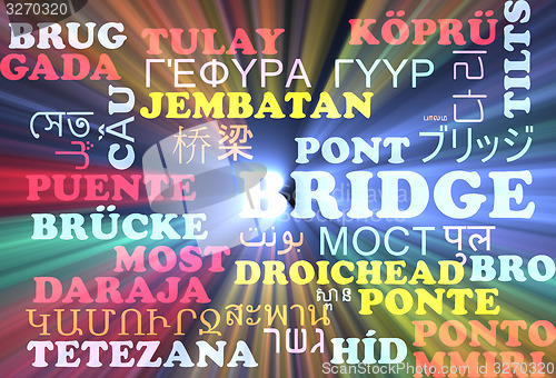 Image of Bridge multilanguage wordcloud background concept glowing