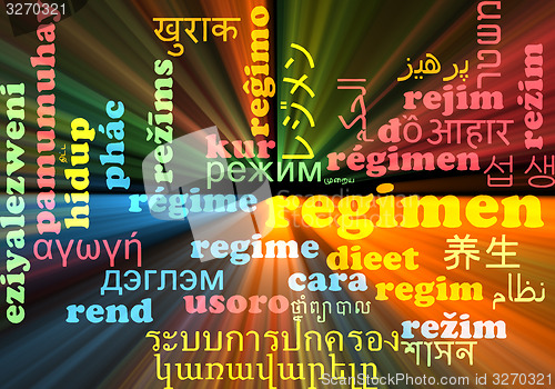 Image of Regimen multilanguage wordcloud background concept glowing
