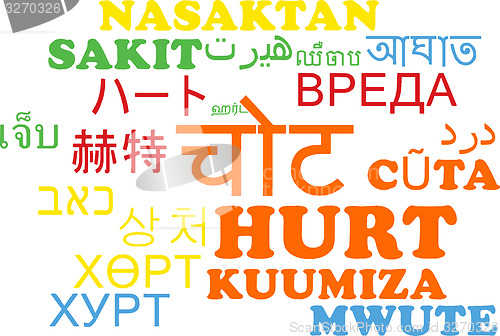 Image of Hurt multilanguage wordcloud background concept