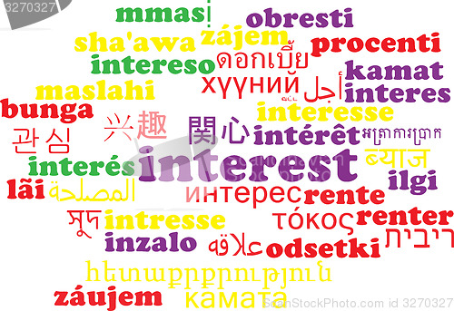 Image of Interest multilanguage wordcloud background concept