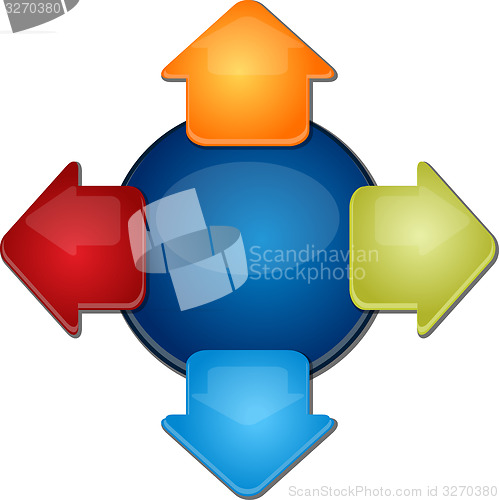 Image of Four outward arrows Blank business diagram illustration