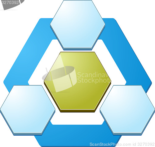 Image of Three Blank hexagon relationship  business diagram illustration