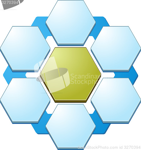 Image of Six Blank hexagon relationship  business diagram illustration
