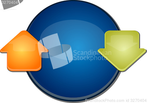 Image of Two Blank cycle business diagram illustration