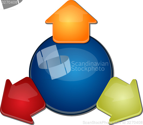 Image of Three outward arrows Blank business diagram illustration