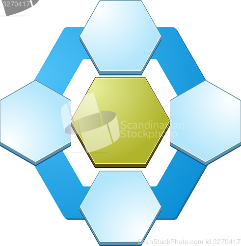 Image of Four Blank hexagon relationship  business diagram illustration