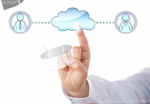 Image of Contacting A Female And A Male Peer In The Cloud