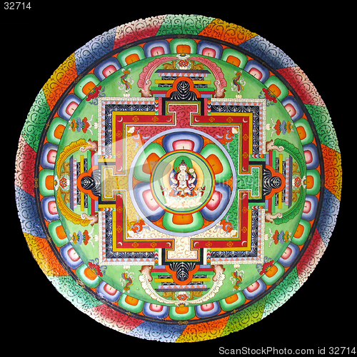 Image of Buddhist painting