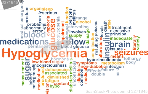 Image of Hypoglycemia background concept