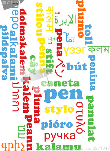 Image of Pen multilanguage wordcloud background concept