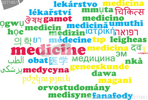 Image of Medicine multilanguage wordcloud background concept