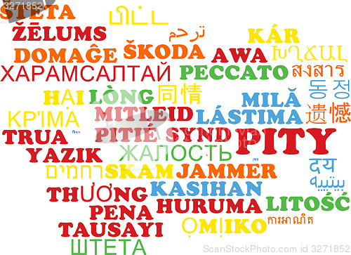 Image of Pity multilanguage wordcloud background concept