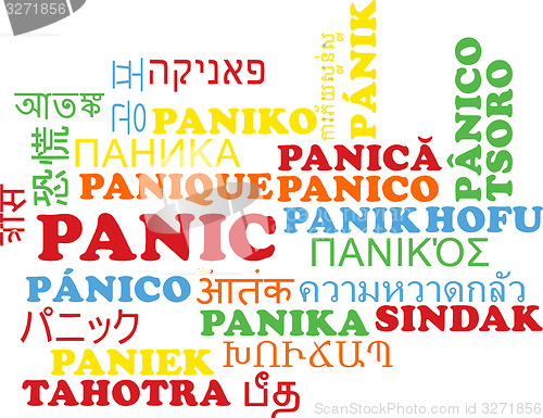 Image of Panic multilanguage wordcloud background concept