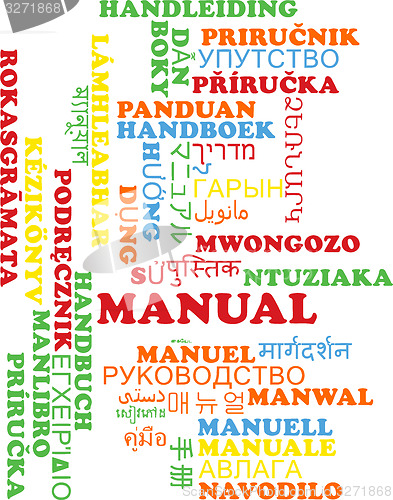 Image of Manual multilanguage wordcloud background concept