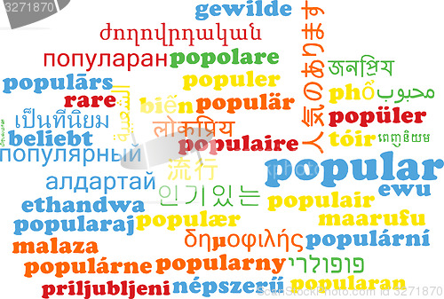 Image of Popular multilanguage wordcloud background concept