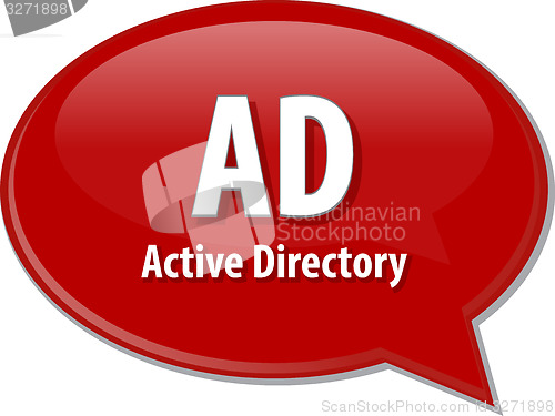 Image of AD acronym definition speech bubble illustration