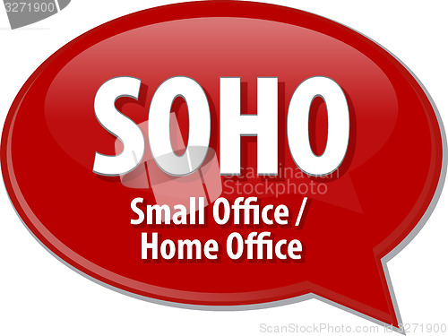 Image of SOHO acronym word speech bubble illustration