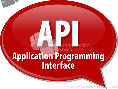 Image of API acronym definition speech bubble illustration