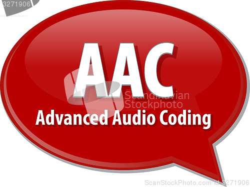 Image of AAC acronym definition speech bubble illustration