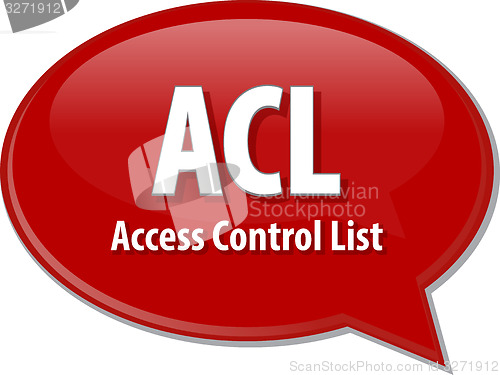 Image of ACL acronym definition speech bubble illustration