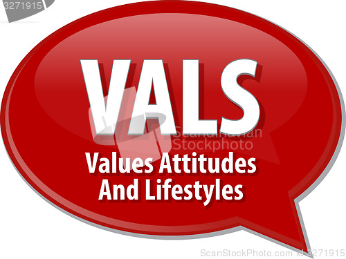 Image of VALS acronym word speech bubble illustration