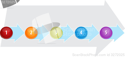 Image of Five Blank process business diagram illustration