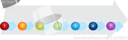 Image of Seven Blank process business diagram illustration