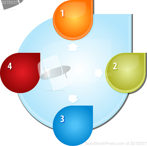 Image of Four outward arrows Blank business diagram illustration