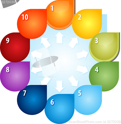 Image of Ten outward arrows Blank business diagram illustration