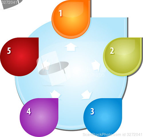 Image of Five outward arrows Blank business diagram illustration