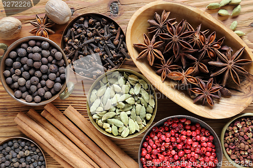 Image of Spices.