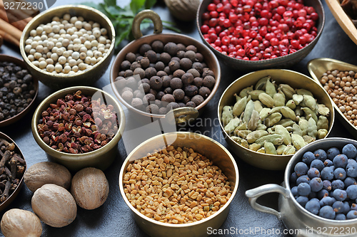 Image of Spices.