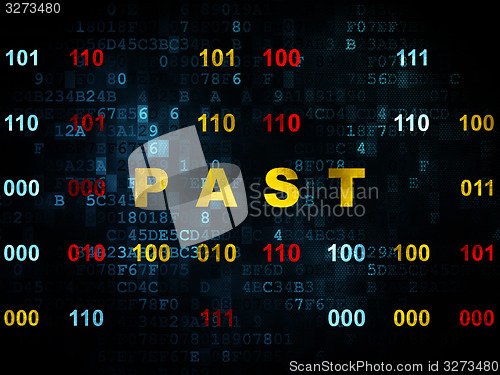 Image of Timeline concept: Past on Digital background