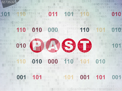 Image of Timeline concept: Past on Digital Paper background