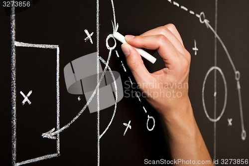 Image of Hand Drawing Soccer Game Tactics 