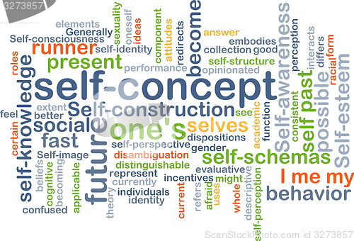 Image of Self-concept background concept