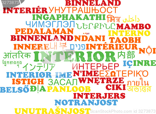 Image of Interior multilanguage wordcloud background concept