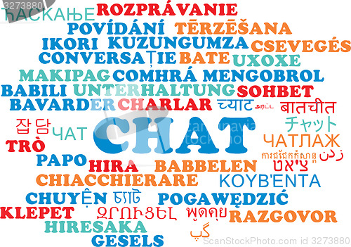 Image of Chat multilanguage wordcloud background concept