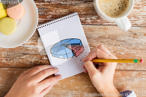 Image of close up of hands drawing chart in notebook