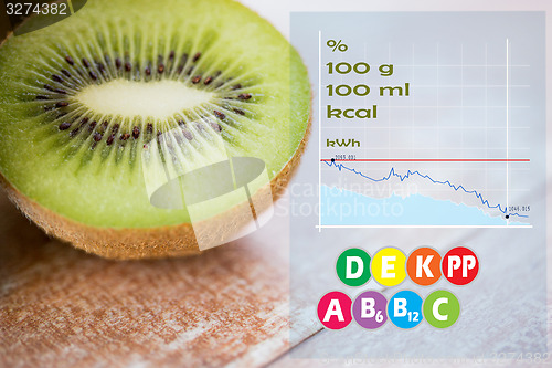 Image of close up of ripe kiwi slice on table