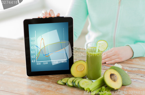 Image of close up of woman with tablet pc and vegetables