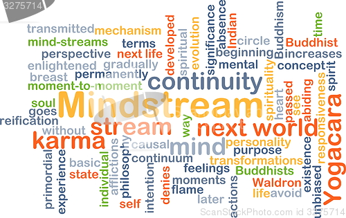 Image of Mindstream background concept