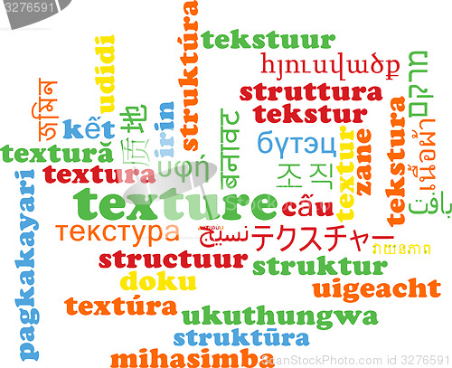 Image of Texture multilanguage wordcloud background concept