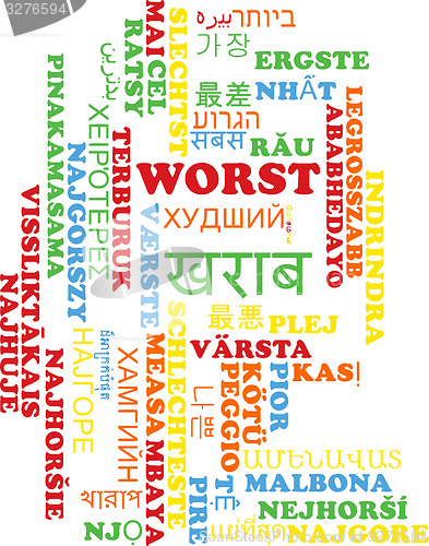 Image of Worst multilanguage wordcloud background concept