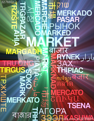 Image of Market multilanguage wordcloud background concept glowing