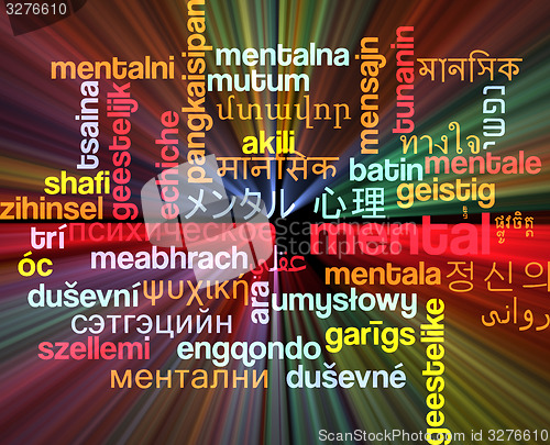 Image of Mental multilanguage wordcloud background concept glowing