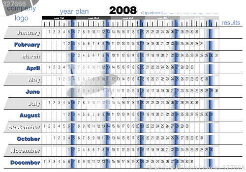 Image of year plan 2008